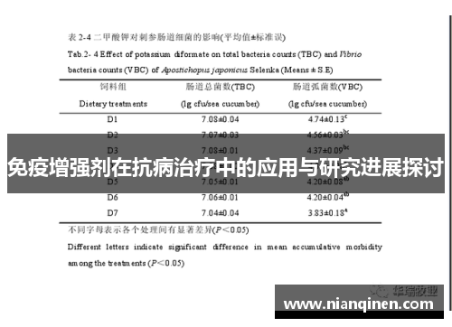 免疫增强剂在抗病治疗中的应用与研究进展探讨